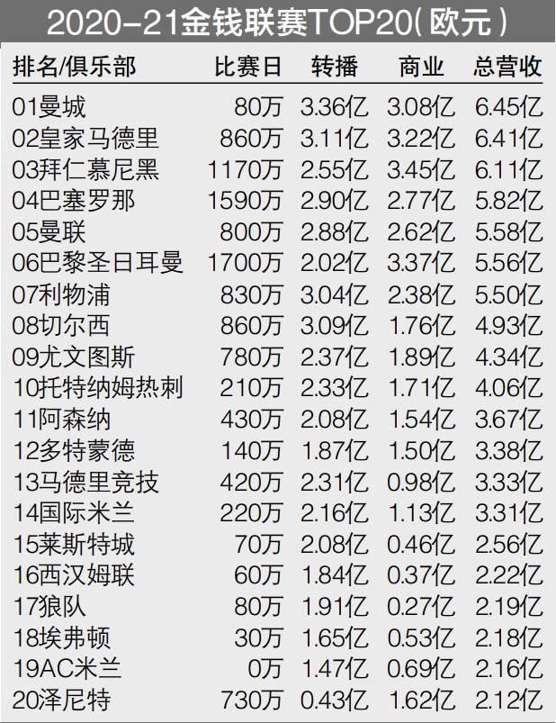 英超名宿希勒接受了媒体的采访,对曼联前锋霍伊伦做出了评价。